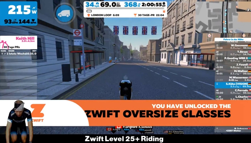 Zwift Level 26 – 50